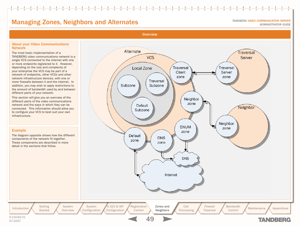 Managing zones, neighbors and alternates, Overview, About your video communications network | Example, Zones and, Neighbors, About your video communications network example | TANDBERG D14049.01 User Manual | Page 49 / 187