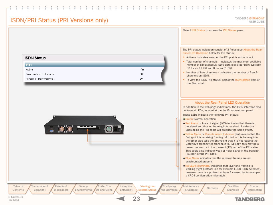 Isdn/pri status (pri versions only) | TANDBERG ENTRYPOINT User Manual | Page 23 / 53