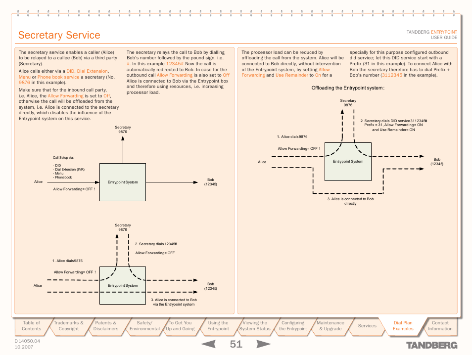 Secretary service | TANDBERG ENTRYPOINT User Manual | Page 51 / 53
