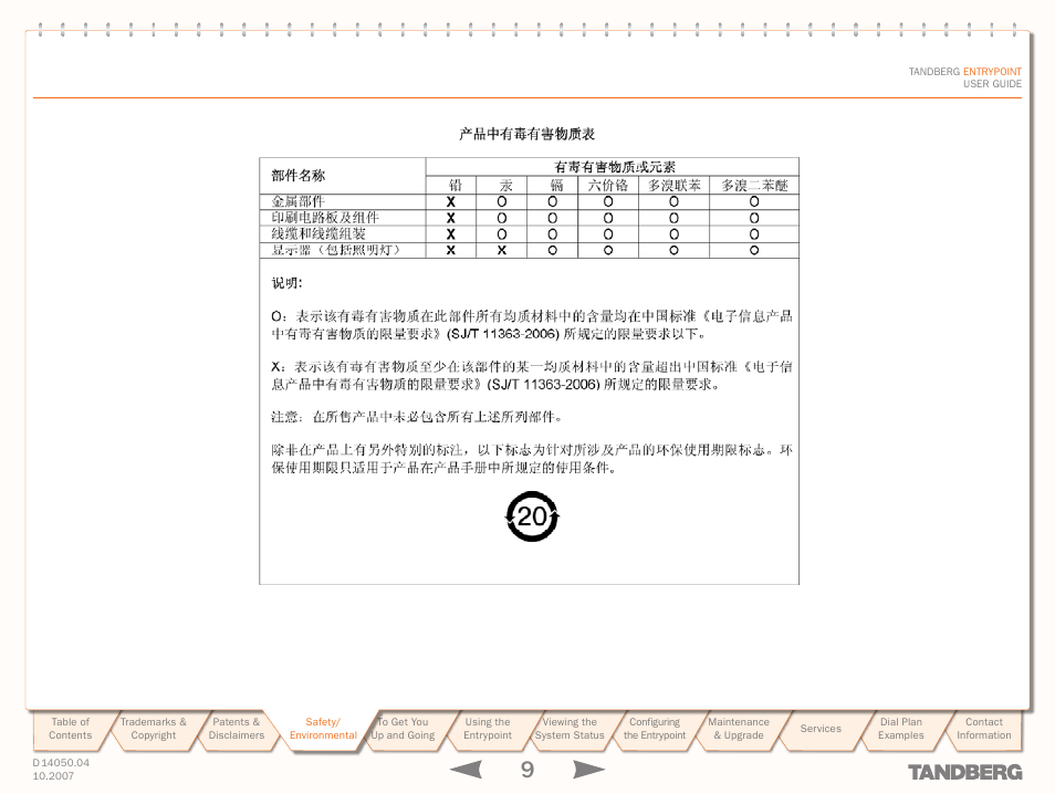 TANDBERG ENTRYPOINT User Manual | Page 9 / 53