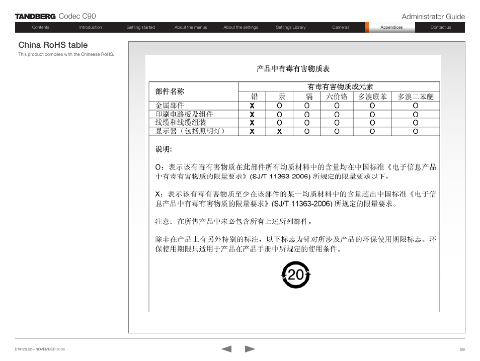 China rohs table, Codec c90 administrator guide | TANDBERG Codec C90 D14129.02 User Manual | Page 59 / 65