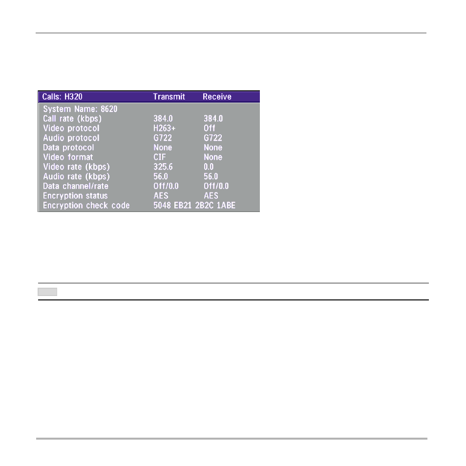 Restore defaults, Call status | TANDBERG Video Conferencing System 7000 User Manual | Page 101 / 125