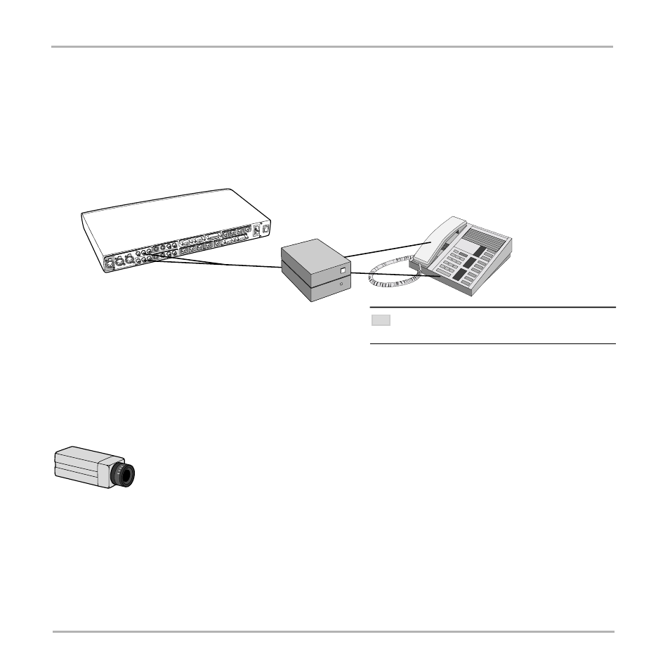 Telephone add-on, Extra fixed cameras, Telephone add-on extra fixed cameras | TANDBERG Video Conferencing System 7000 User Manual | Page 110 / 125