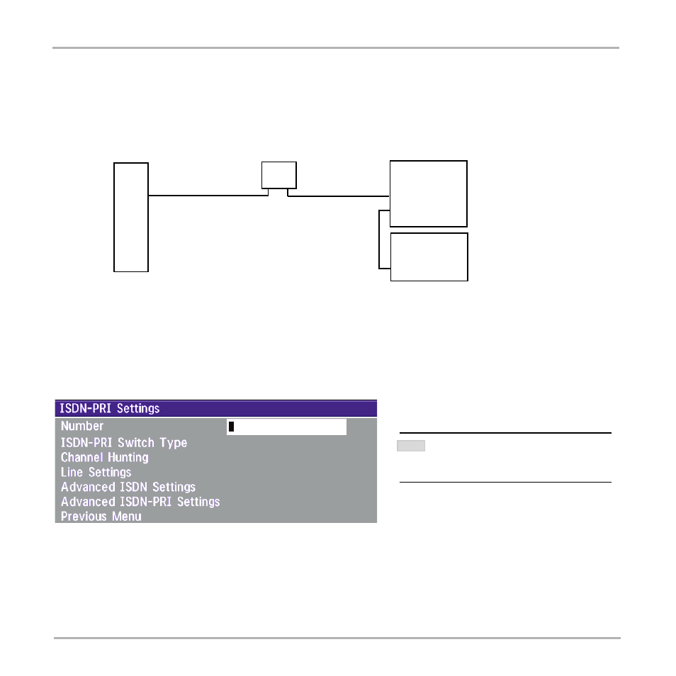 Appendix 3: connecting the system to pri/t1, Using csu adapter | TANDBERG Video Conferencing System 7000 User Manual | Page 114 / 125