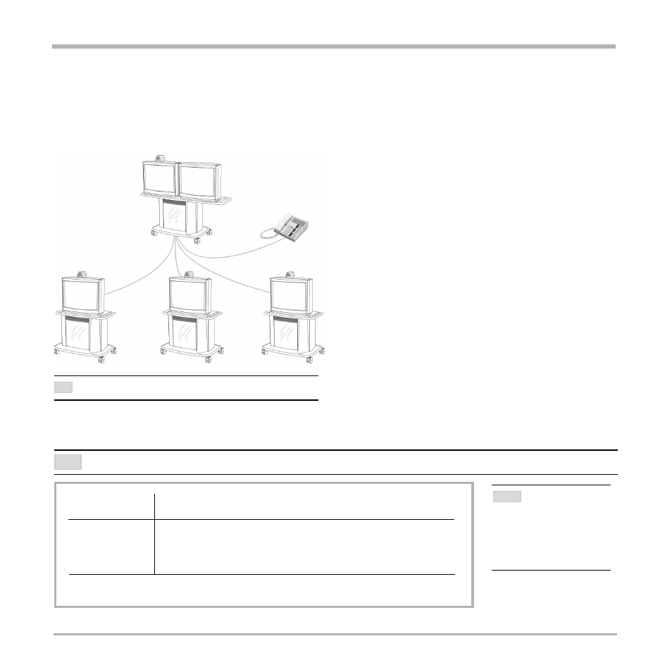 Multisite (mcu), Tandberg videoconferencing system general use | TANDBERG Video Conferencing System 7000 User Manual | Page 42 / 125