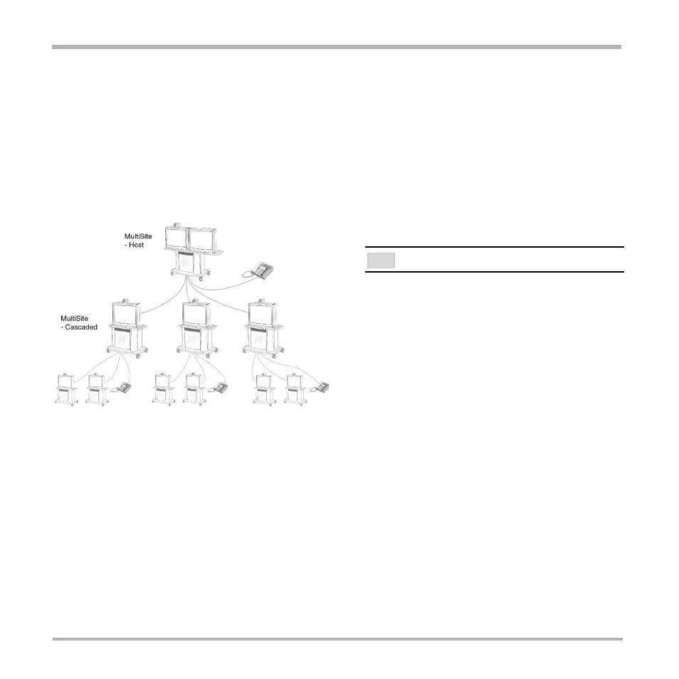 Multisite cascading, Establishing multisite meetings using directory | TANDBERG Video Conferencing System 7000 User Manual | Page 43 / 125