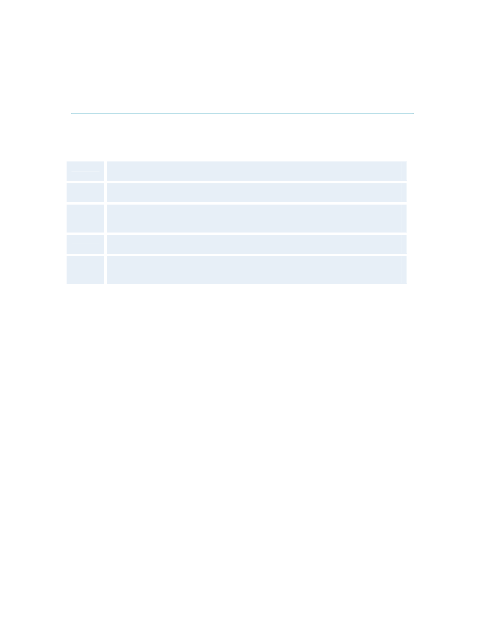 2 audio algorithm, Audio algorithm | TANDBERG 700 MXP User Manual | Page 168 / 307