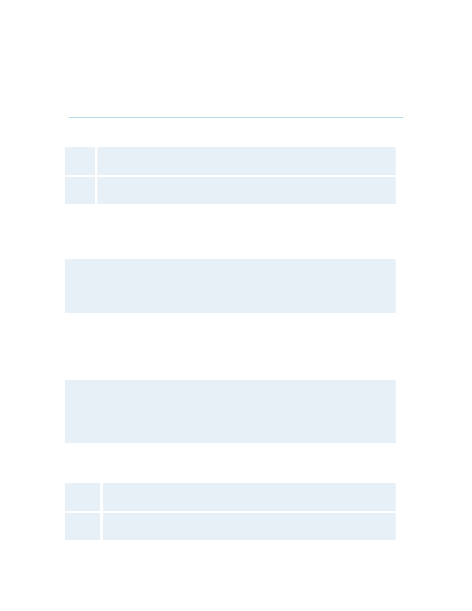 3 sip settings, Display name | TANDBERG 700 MXP User Manual | Page 222 / 307