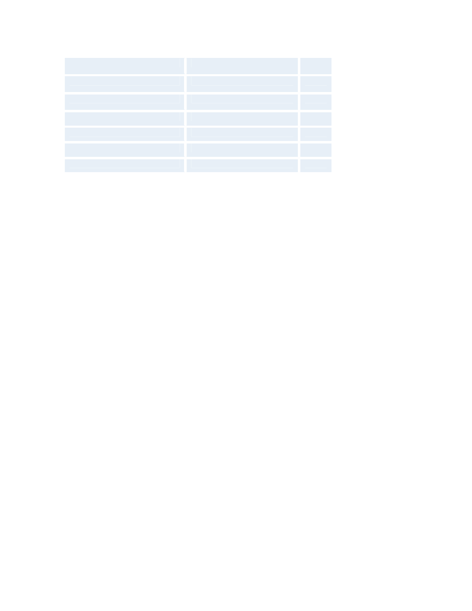 TANDBERG 700 MXP User Manual | Page 288 / 307