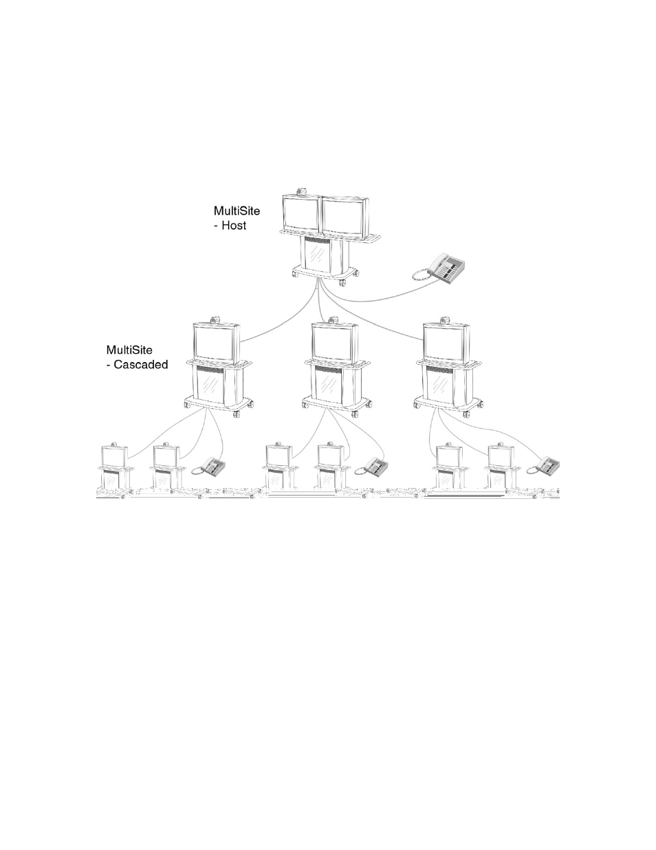 TANDBERG MXP User Manual | Page 103 / 302