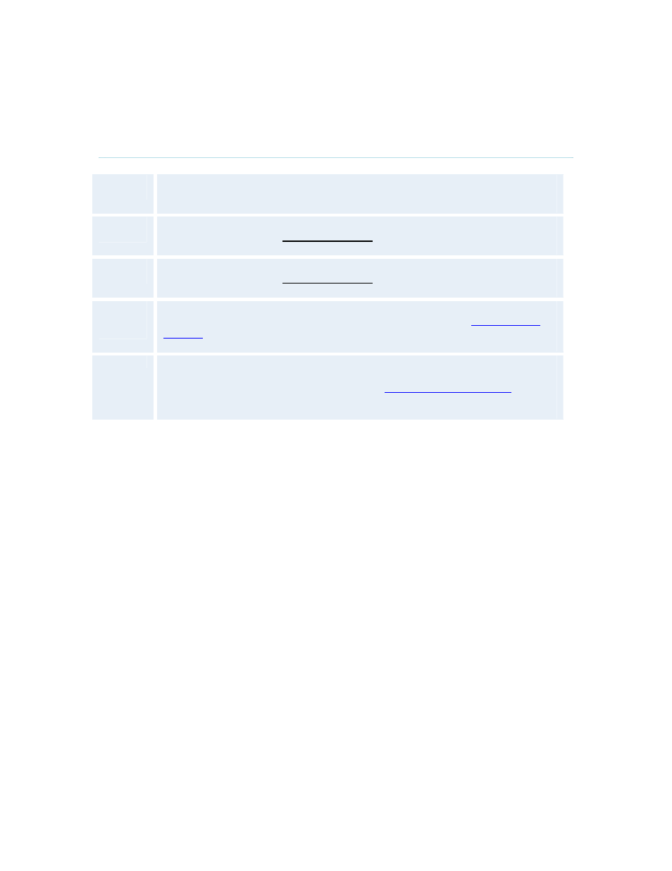 1 isdn/external/leased e1/t1, Isdn/external/leased e1/t1 | TANDBERG MXP User Manual | Page 201 / 302