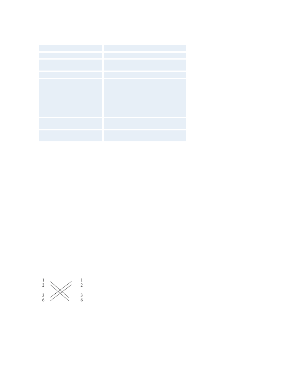 3 network, Network | TANDBERG MXP User Manual | Page 236 / 302