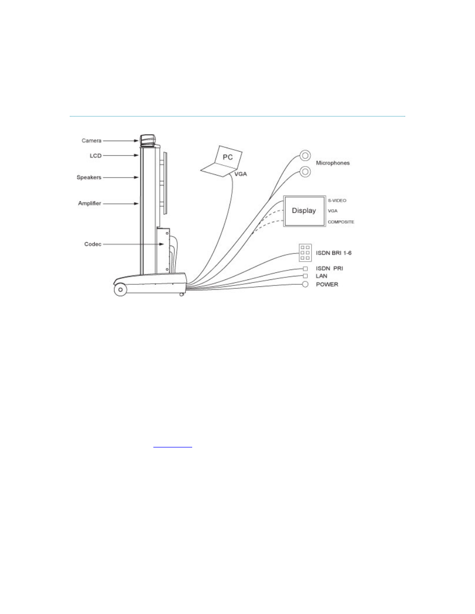 2 connecting cables | TANDBERG MXP User Manual | Page 25 / 302