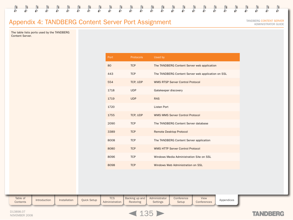 TANDBERG 1D13898.07 User Manual | Page 135 / 137