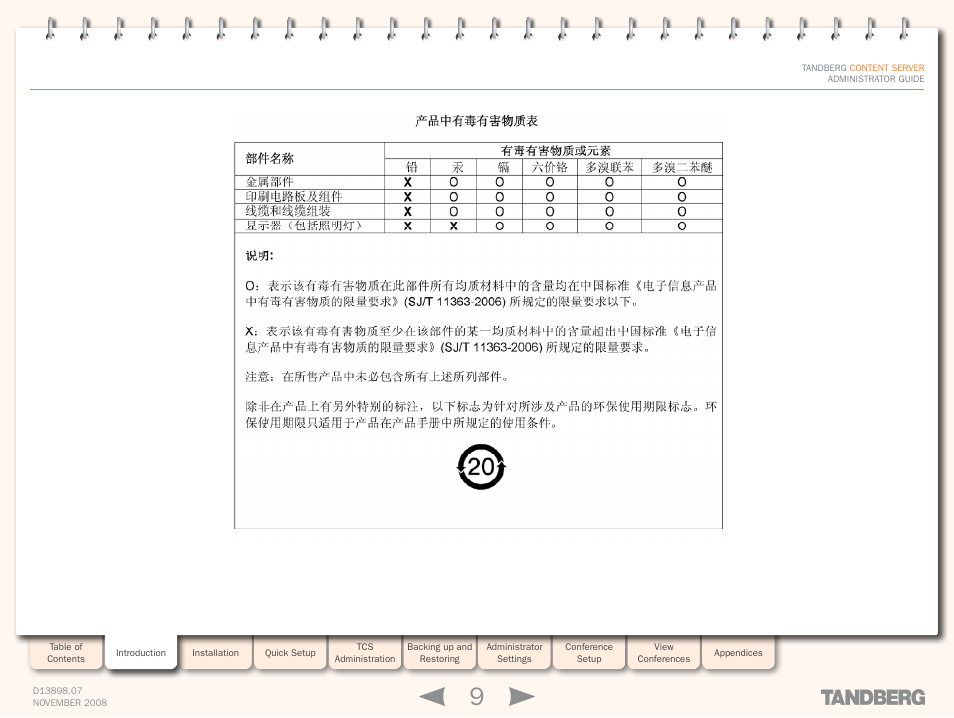 TANDBERG 1D13898.07 User Manual | Page 9 / 137