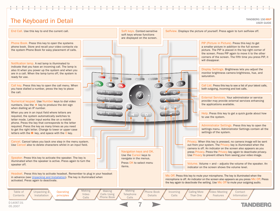 The keyboard in detail | TANDBERG 150MXP User Manual | Page 7 / 36