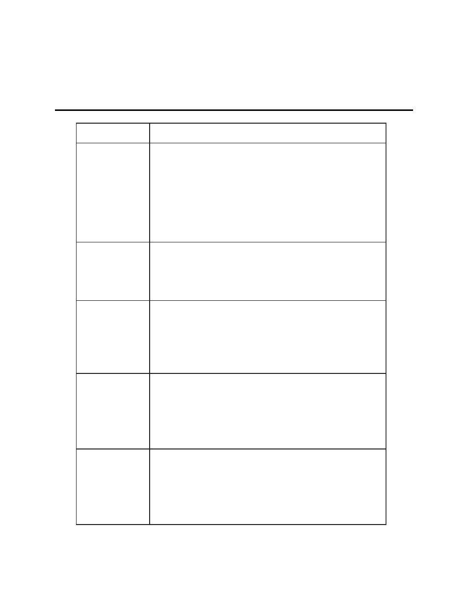 Troubleshooting | Thomas & Betts 15D User Manual | Page 32 / 36