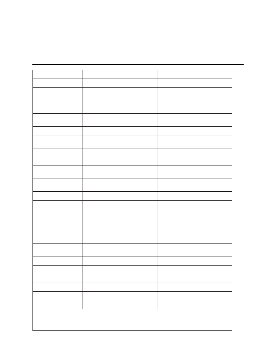 Specifications | Thomas & Betts 15D User Manual | Page 35 / 36