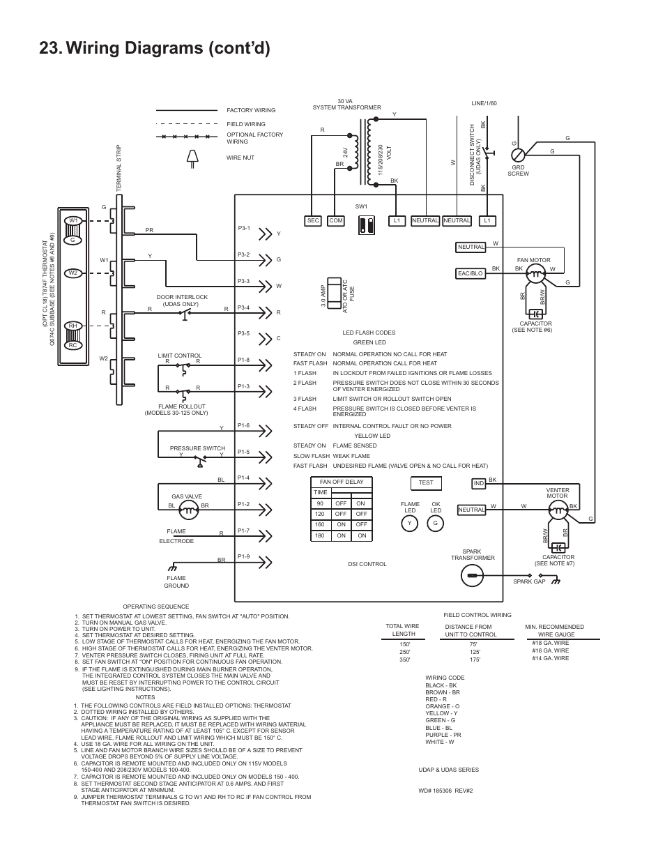 Wiring diagrams (cont’d) | Thomas & Betts UDAP User Manual | Page 24 / 36