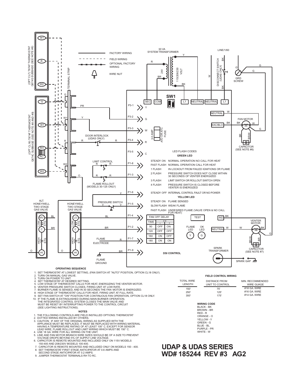 Thomas & Betts UDAP User Manual | Page 25 / 36