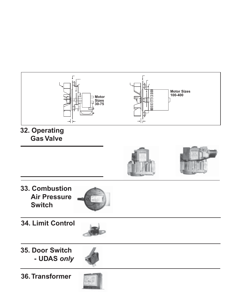 Operating gas valve, Combustion air pressure switch, Limit control | Door switch - udas only, Transformer | Thomas & Betts UDAP User Manual | Page 33 / 36