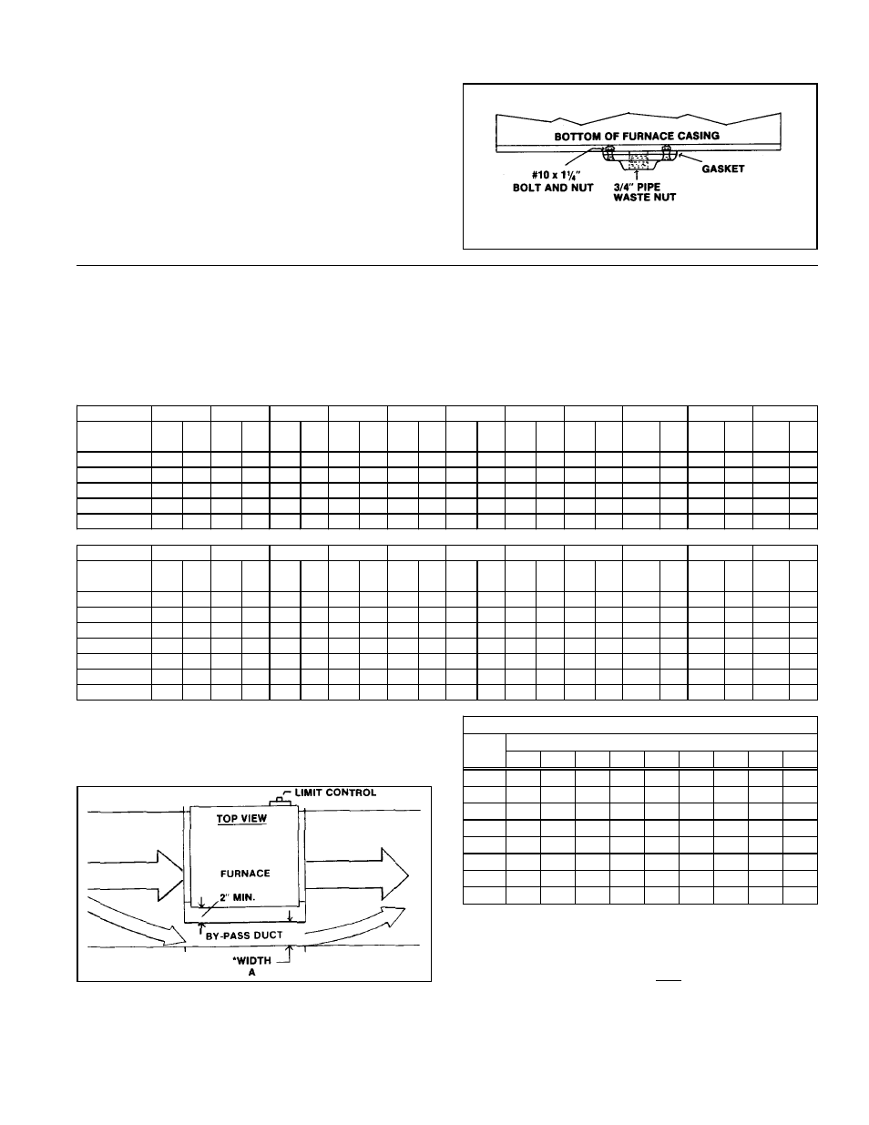 Duct furnace air flow requirements, Constructing bypass duct, Directions for sizing bypass duct | Thomas & Betts EEDU User Manual | Page 13 / 24