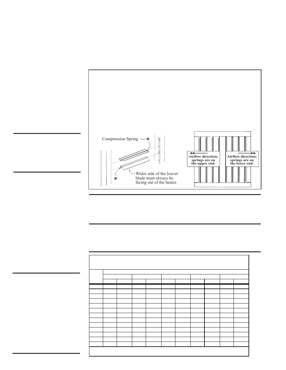 Gas piping and pressures, Installing heater and louvers (cont’d), Installing louvers | Sizing gas supply line, Desired throw pattern | Thomas & Betts LDAP 1200 User Manual | Page 10 / 40