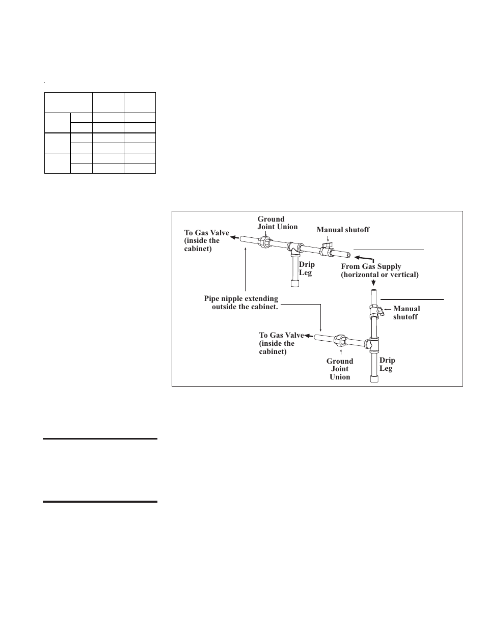 Valve outlet or orifice pressure setting, Gas connection size | Thomas & Betts LDAP 1200 User Manual | Page 11 / 40