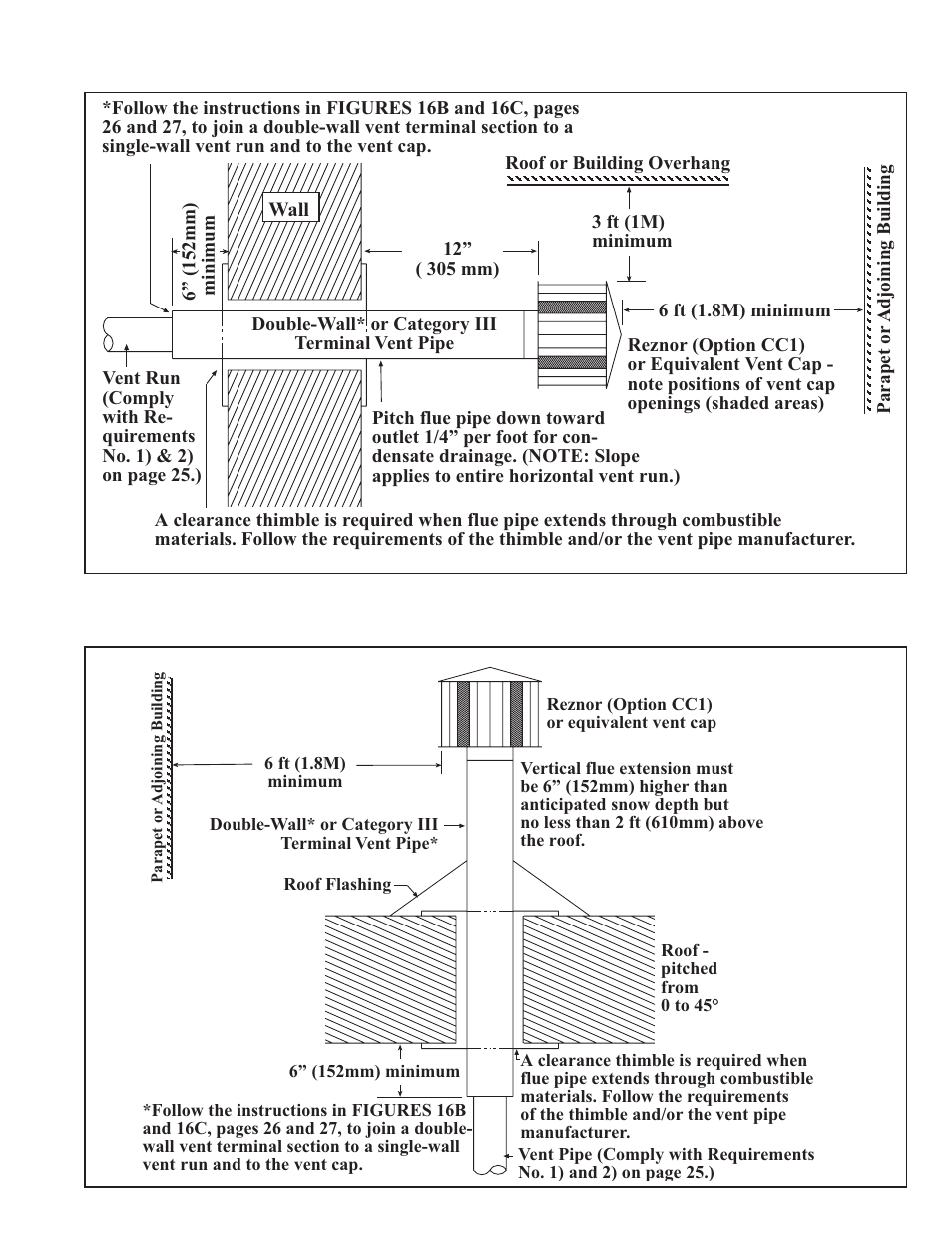 Thomas & Betts LDAP 1200 User Manual | Page 29 / 40