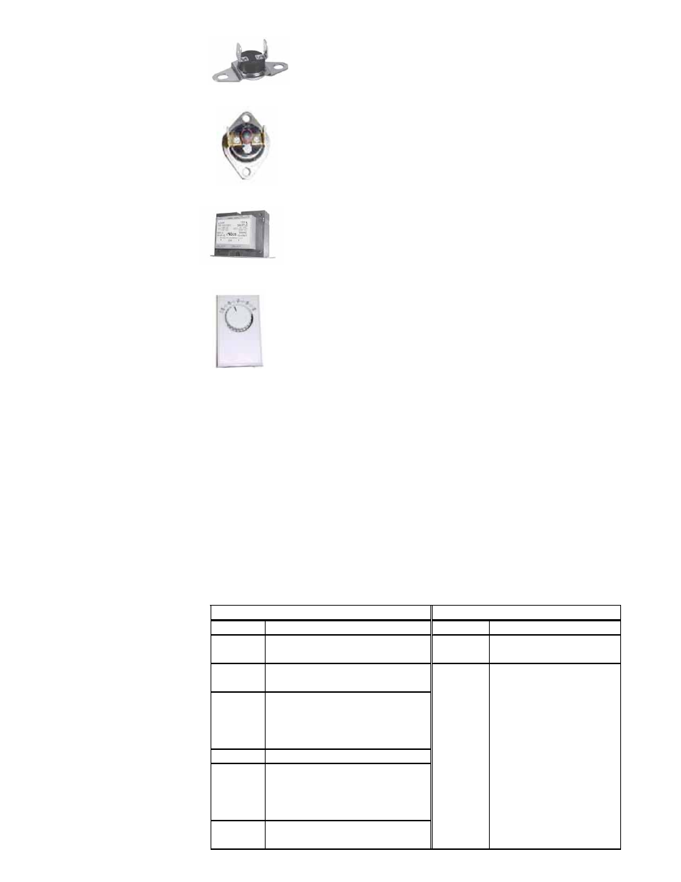 Troubleshooting, Transformer, High limit control | Vent system, Adjustable fan control, Limit control | Thomas & Betts LDAP 1200 User Manual | Page 38 / 40