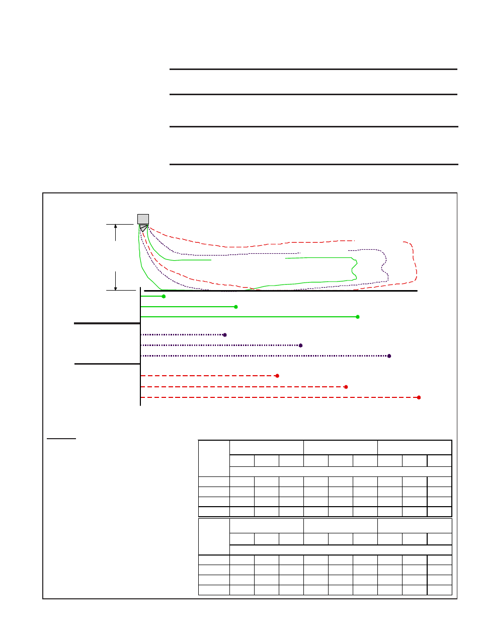Heater location, Mounting height, Heater throw - all models | Thomas & Betts LDAP 1200 User Manual | Page 7 / 40