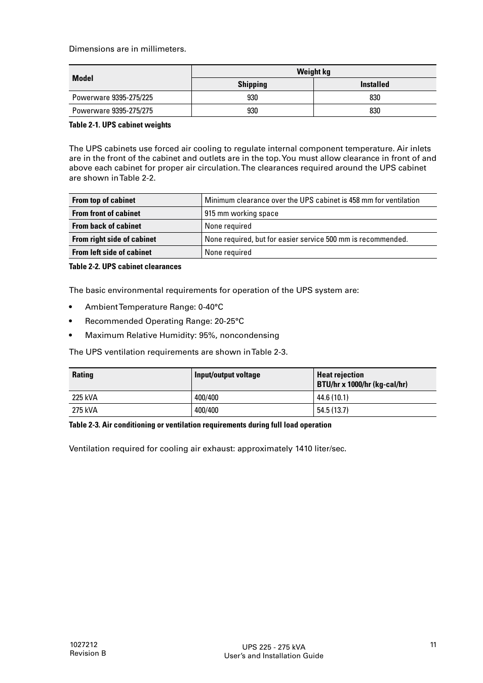 Thomas & Betts 9395 User Manual | Page 11 / 74