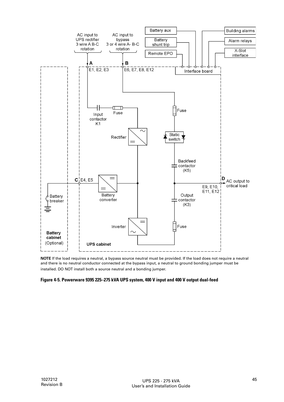 Thomas & Betts 9395 User Manual | Page 45 / 74