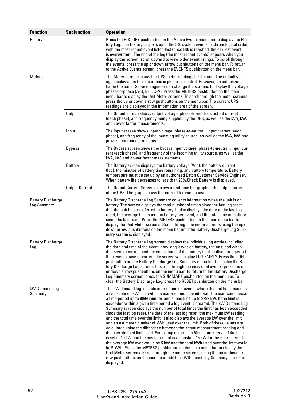 Thomas & Betts 9395 User Manual | Page 52 / 74