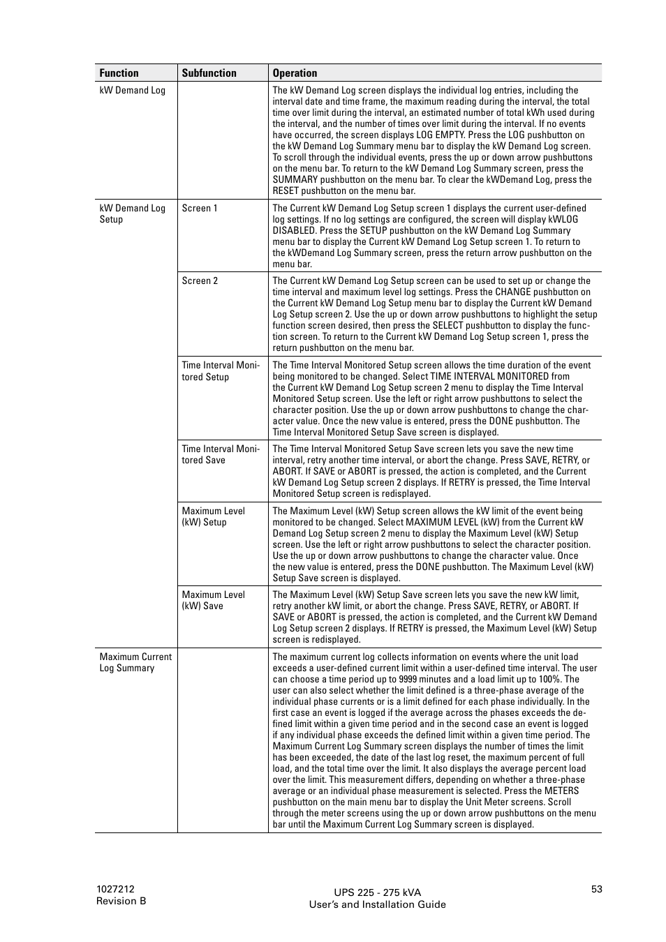 Thomas & Betts 9395 User Manual | Page 53 / 74