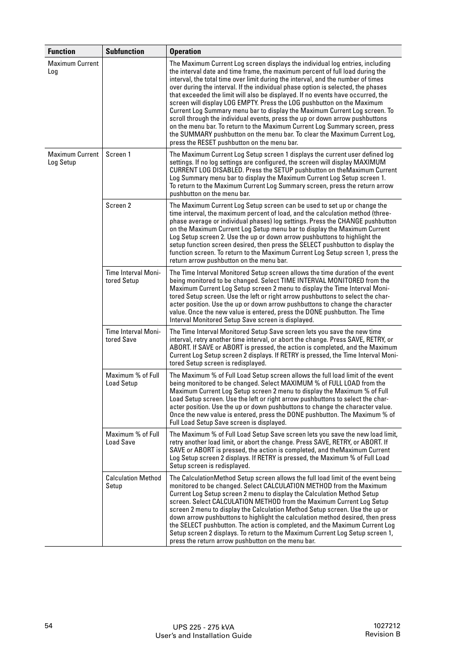 Thomas & Betts 9395 User Manual | Page 54 / 74