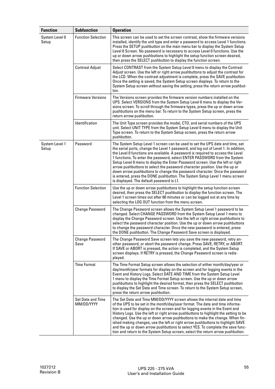 Thomas & Betts 9395 User Manual | Page 55 / 74