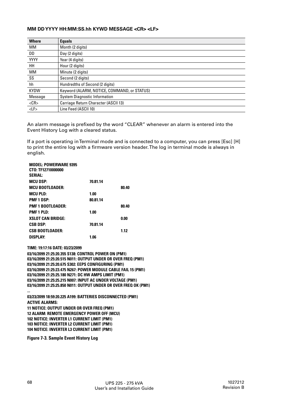 Thomas & Betts 9395 User Manual | Page 68 / 74