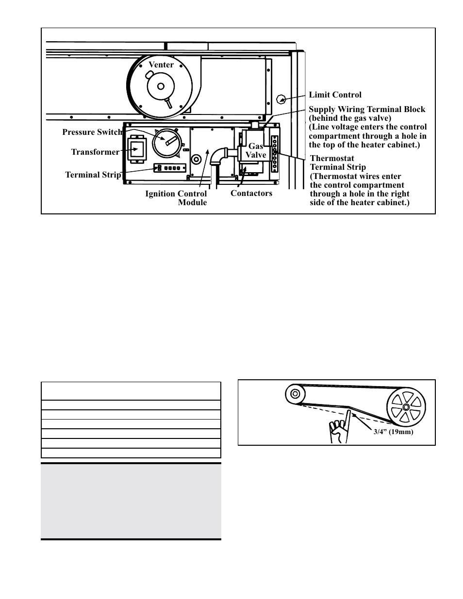 Blower motor and drive, Combustion air proving switch | Thomas & Betts RGM 405 User Manual | Page 15 / 24