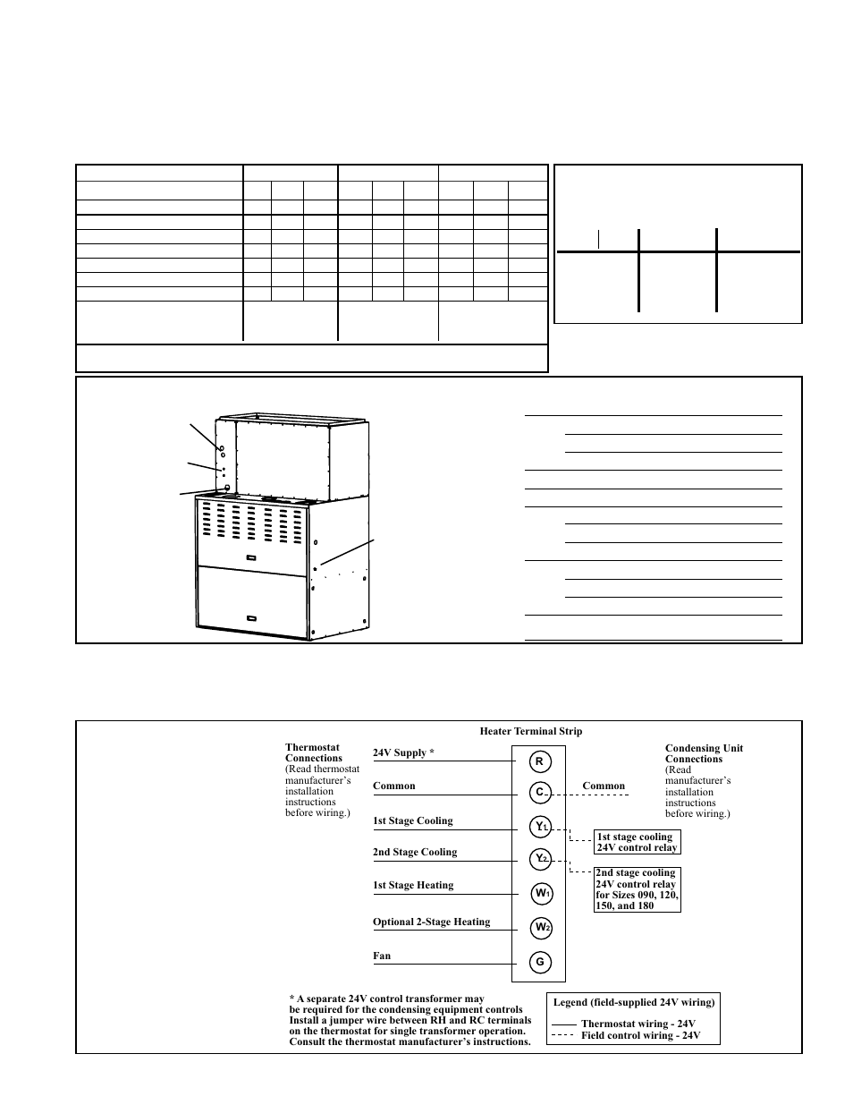 Optional accessories, Burner condensate drain, Electrical connections | Heater/coil cross-reference table by cabinet size | Thomas & Betts RGM 405 User Manual | Page 19 / 24