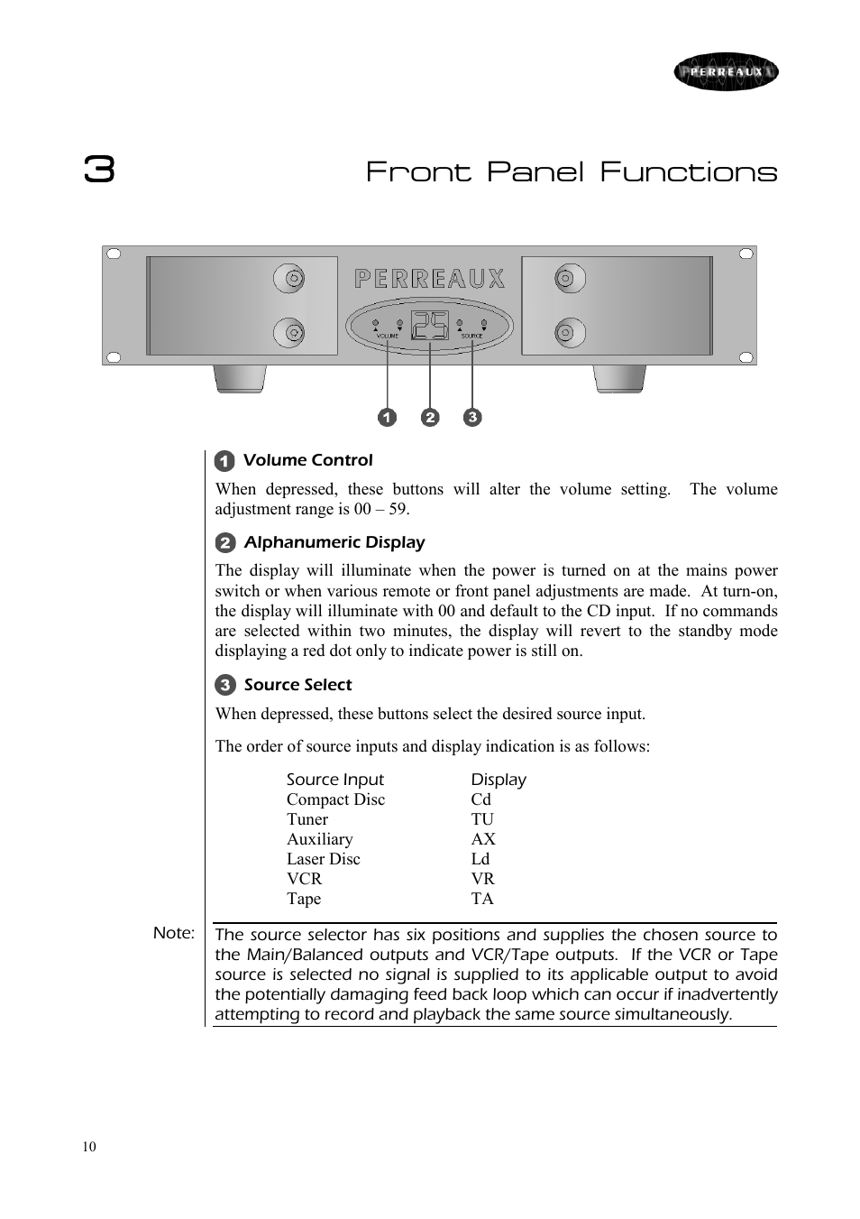 Front panel functions | Perreaux SM6/P User Manual | Page 10 / 35