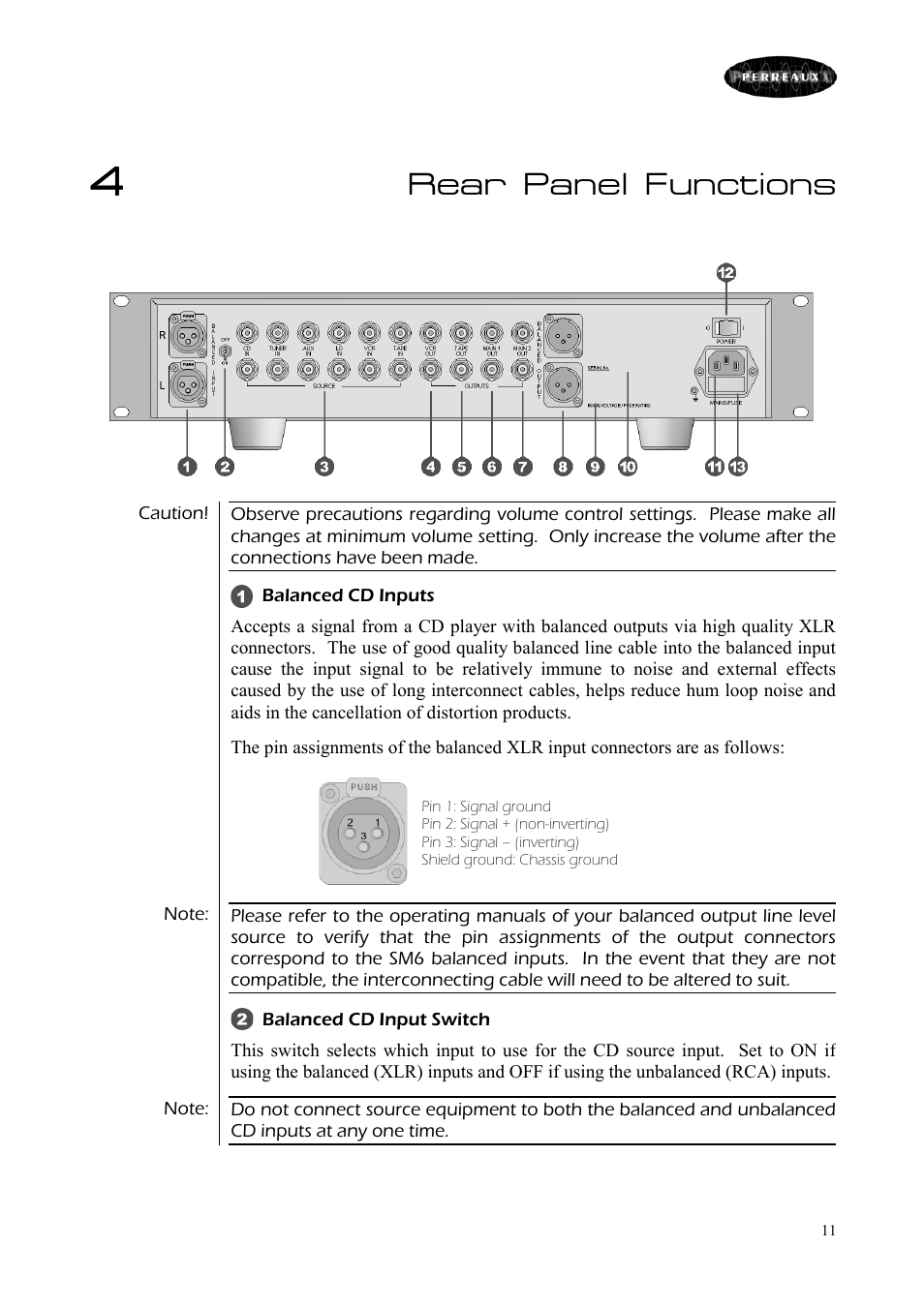 Rear panel functions | Perreaux SM6/P User Manual | Page 11 / 35