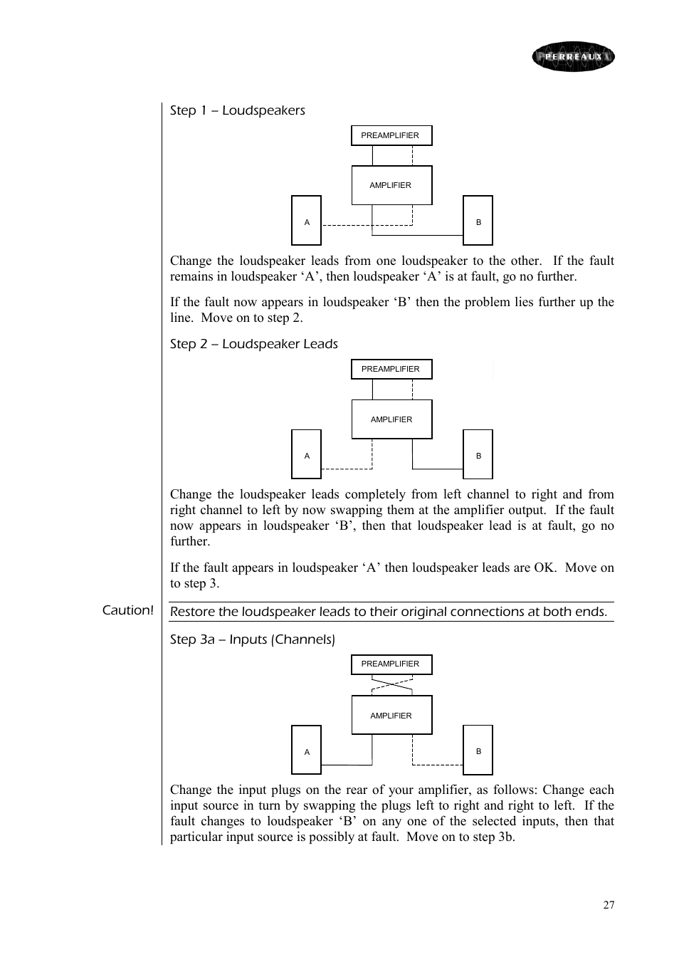 Perreaux SM6/P User Manual | Page 27 / 35
