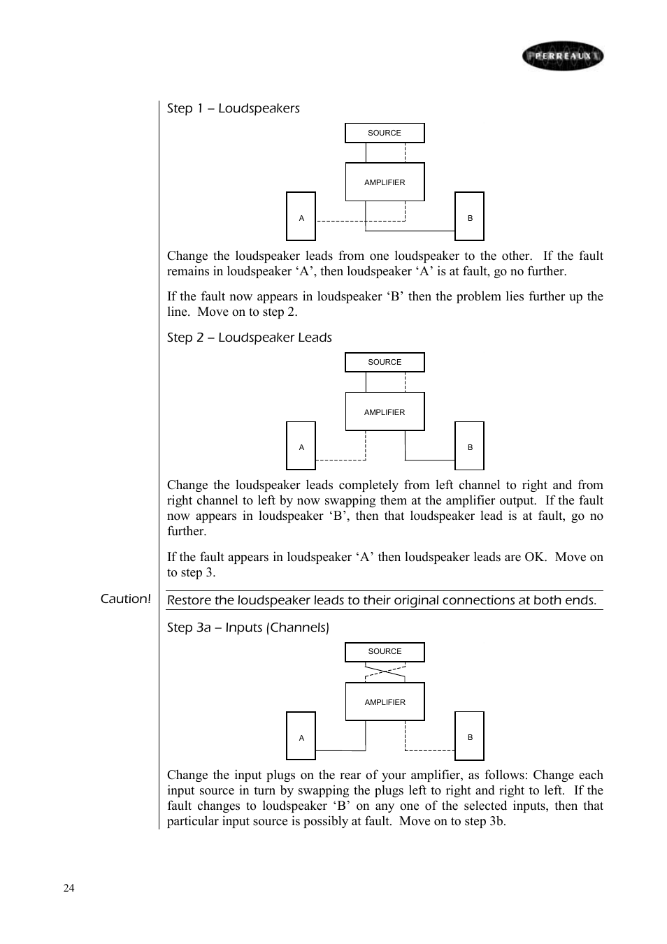 Perreaux ECD2 User Manual | Page 25 / 32