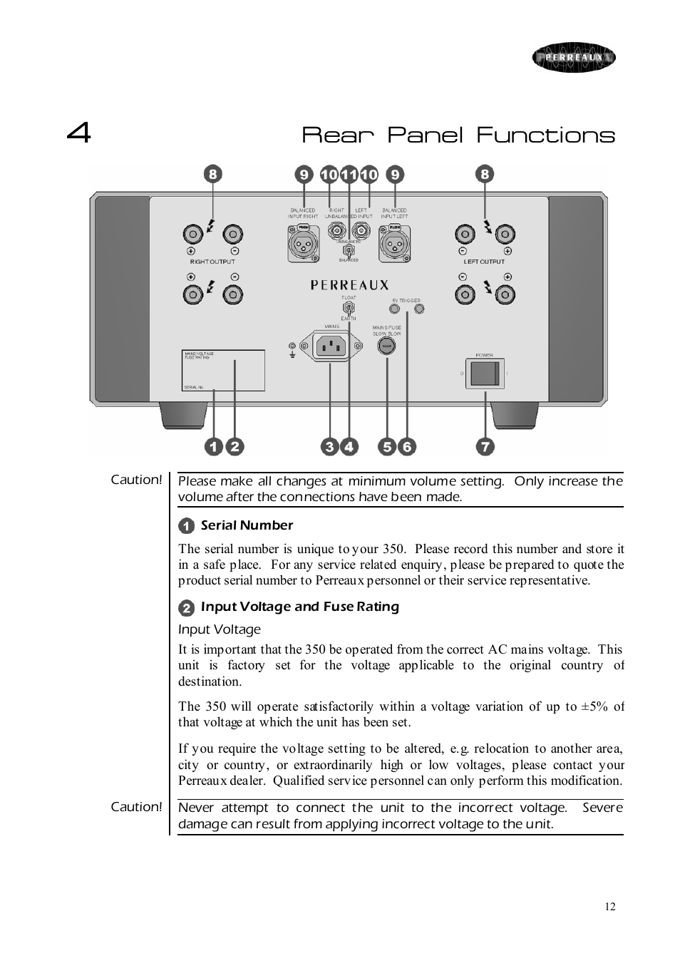 Rear panel functions | Perreaux Prisma 350 User Manual | Page 12 / 38
