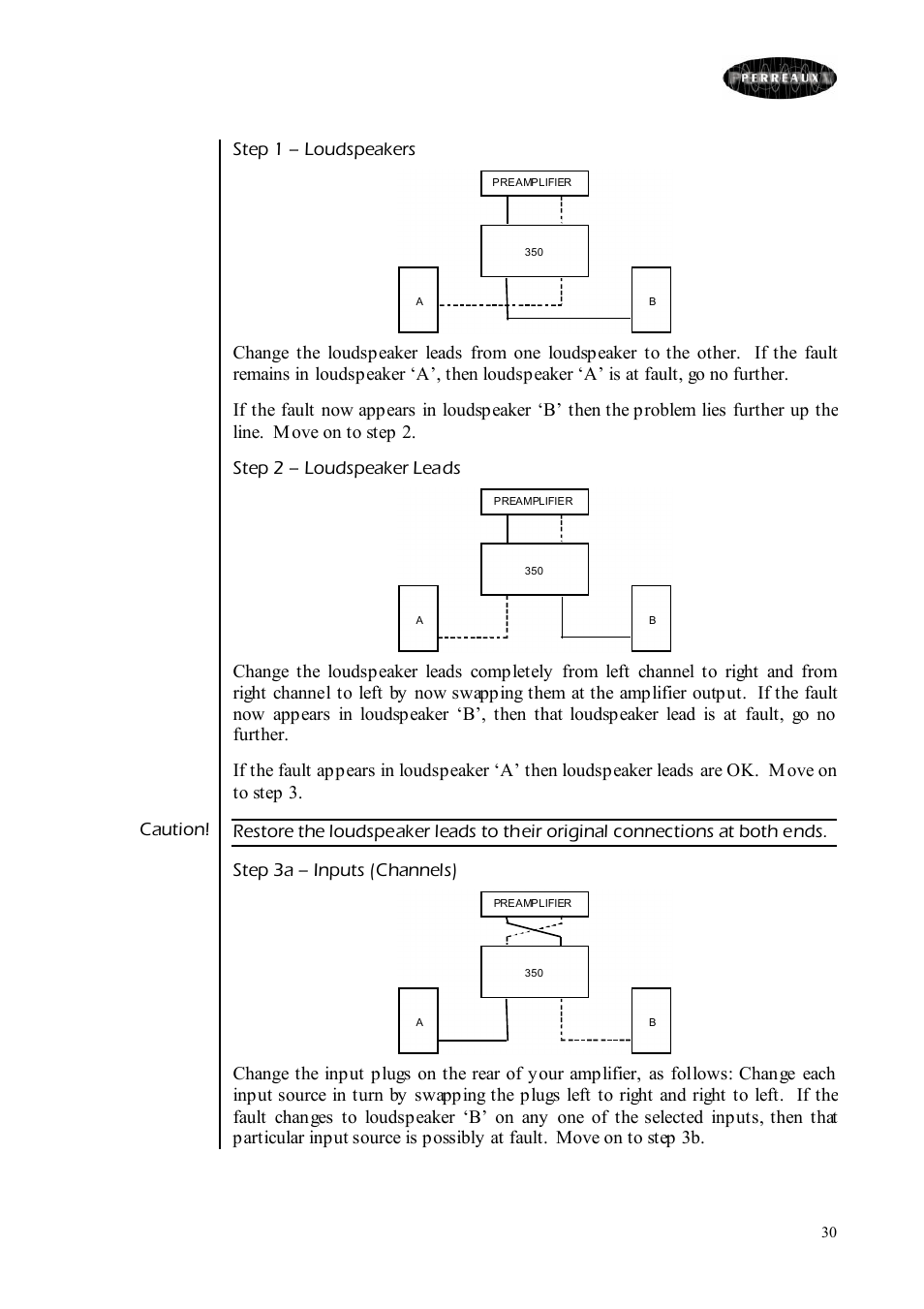 Perreaux Prisma 350 User Manual | Page 30 / 38