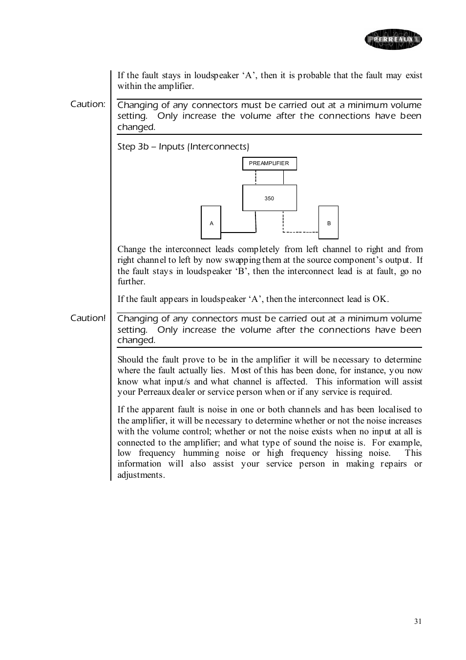 Perreaux Prisma 350 User Manual | Page 31 / 38