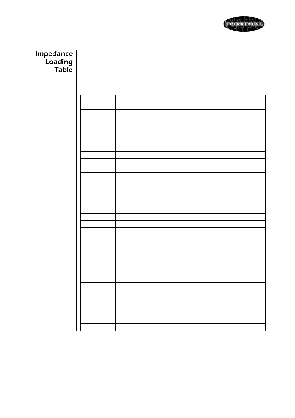 Perreaux SILHOUETTE SXV1 User Manual | Page 12 / 28