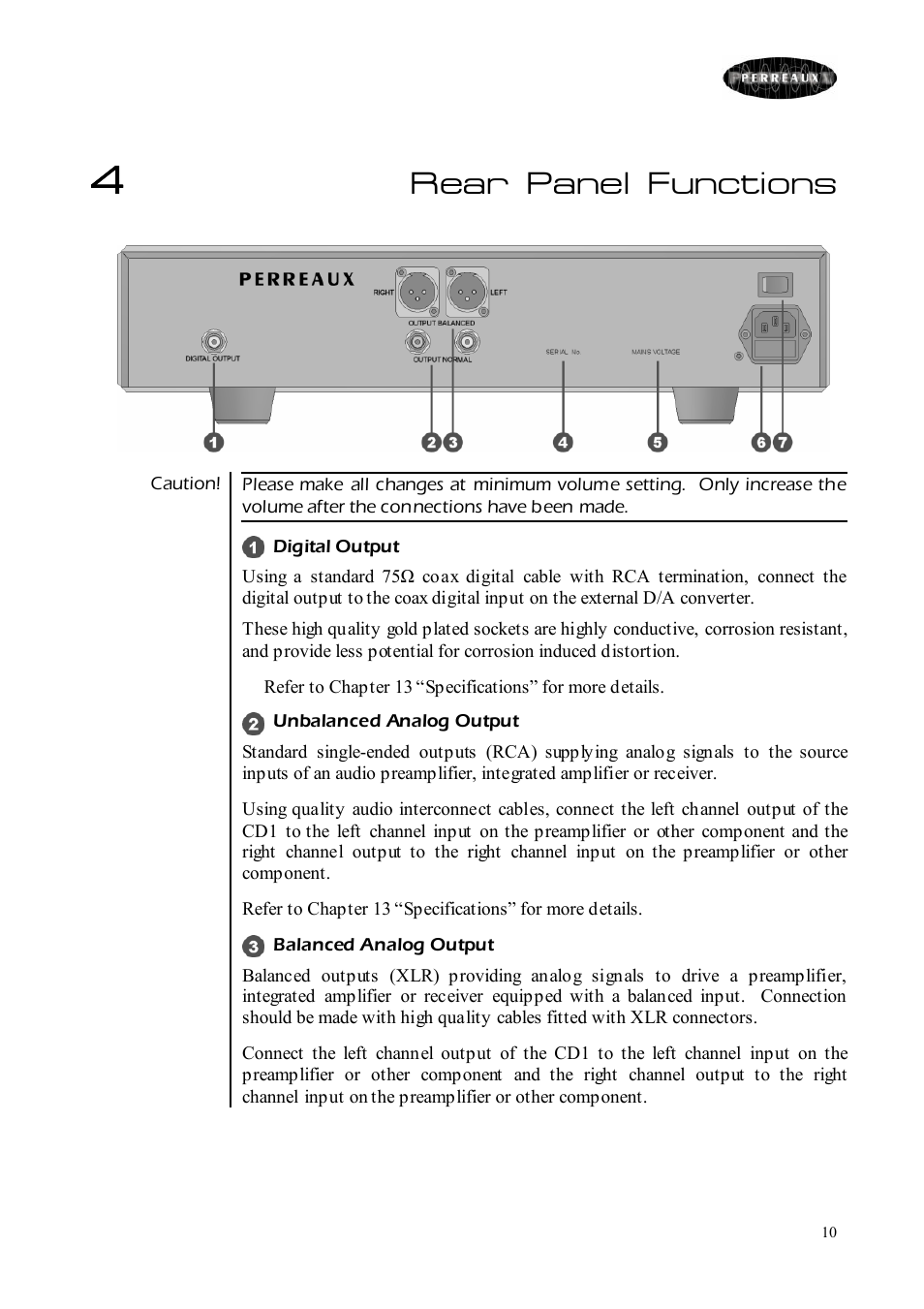 Rear panel functions | Perreaux CD Player User Manual | Page 10 / 33
