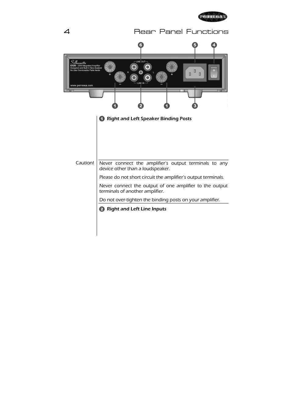 4rear panel functions | Perreaux SX25i User Manual | Page 11 / 27